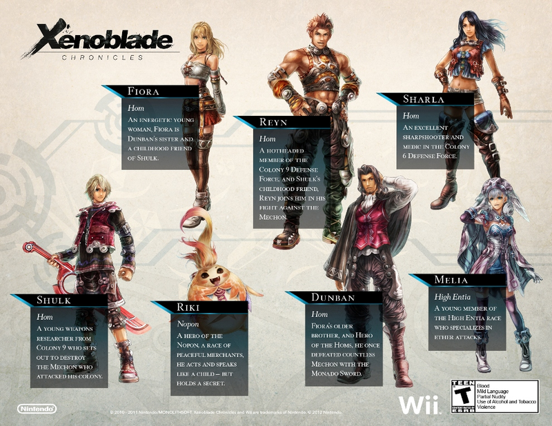 Illustration for article titled Xenoblade Chronicles Gave Me What I Wanted From a JRPG